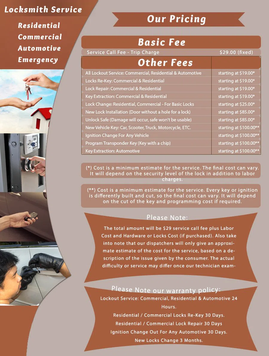 Albuquerque Neighborhood Locksmith Albuquerque, NM 505-966-4195 - price-list